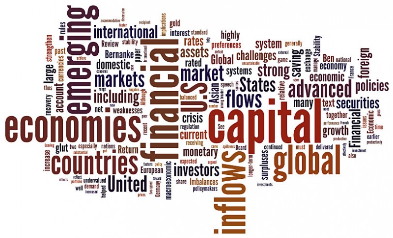 economics